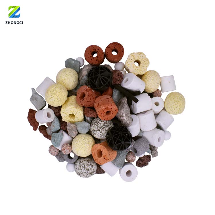 Twelve-in-One Mesh Filter Material